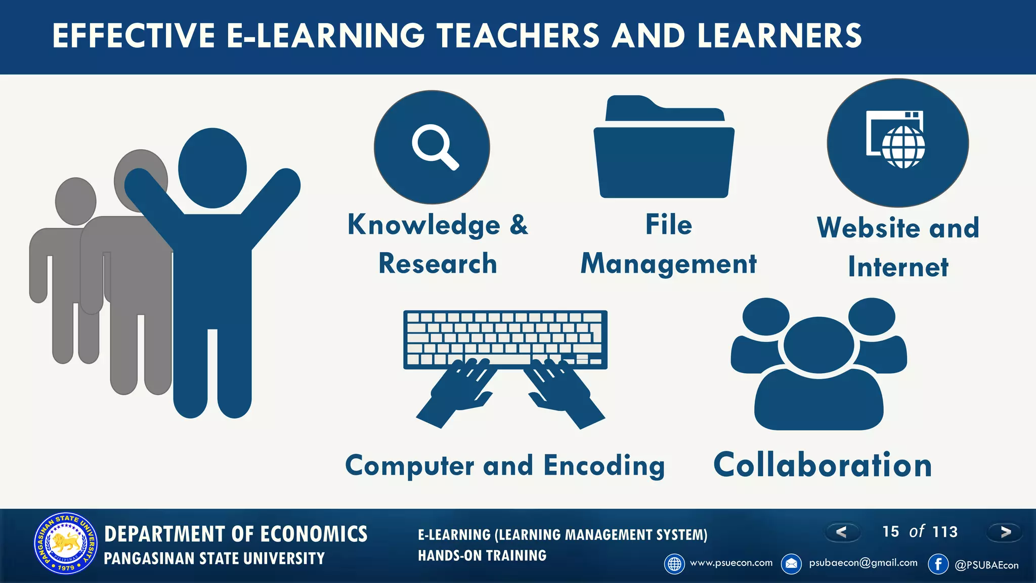 15 of 113DEPARTMENT OF ECONOMICS
PANGASINAN STATE UNIVERSITY
E-LEARNING (LEARNING MANAGEMENT SYSTEM)
HANDS-ON TRAINING
EFFECTIVE E-LEARNING TEACHERS AND LEARNERS
CollaborationComputer and Encoding
Website and
Internet
File
Management
Knowledge &
Research
 