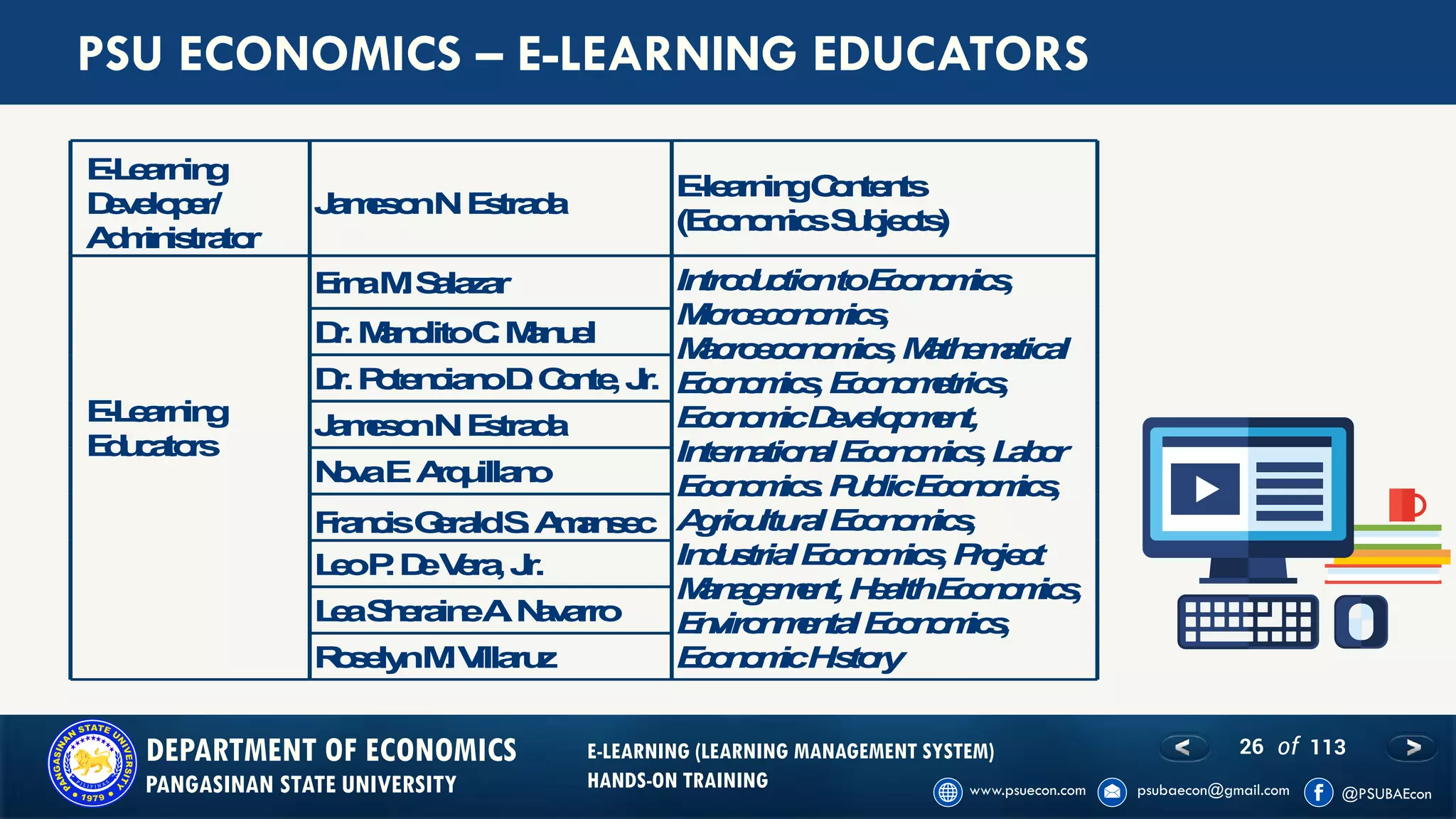 26 of 113DEPARTMENT OF ECONOMICS
PANGASINAN STATE UNIVERSITY
E-LEARNING (LEARNING MANAGEMENT SYSTEM)
HANDS-ON TRAINING
PSU ECONOMICS – E-LEARNING EDUCATORS
E-Learning
Developer/
Administrator
JamesonN.Estrada
E-learningContents
(EconomicsSubjects)
E-Learning
Educators
ErnaM.Salazar IntroductiontoEconomics,
Microeconomics,
Macroeconomics,Mathematical
Economics,Econometrics,
EconomicDevelopment,
InternationalEconomics,Labor
Economics.PublicEconomics,
AgriculturalEconomics,
IndustrialEconomics,Project
Management,HealthEconomics,
EnvironmentalEconomics,
EconomicHistory
Dr.ManolitoC.Manuel
Dr.PotencianoD.Conte,Jr.
JamesonN.Estrada
NovaE.Arquillano
FrancisGeraldS.Amansec
LeoP.DeVera,Jr.
LeaSheraineA.Navarro
RoselynM.Villaruz
 