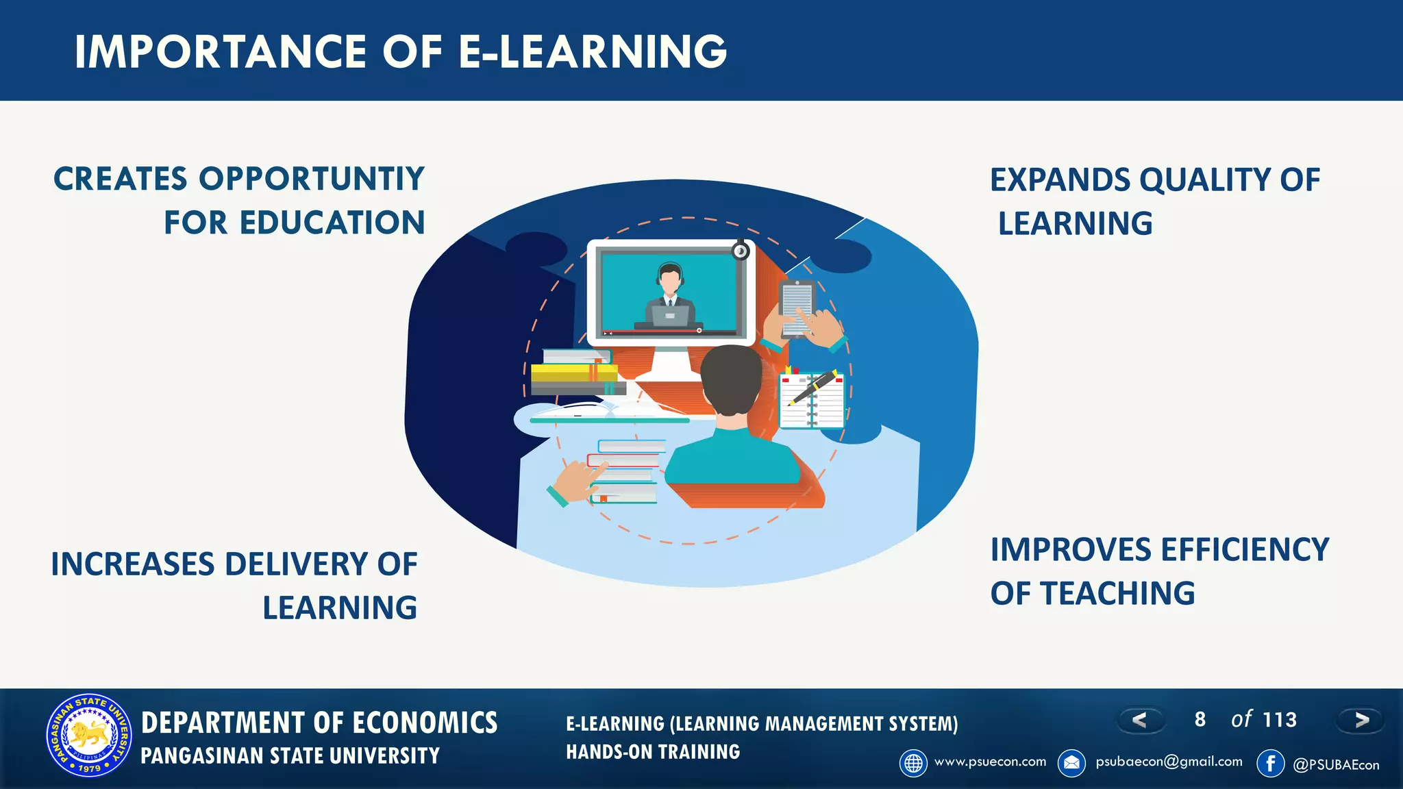 8 of 113DEPARTMENT OF ECONOMICS
PANGASINAN STATE UNIVERSITY
E-LEARNING (LEARNING MANAGEMENT SYSTEM)
HANDS-ON TRAINING
INCREASES DELIVERY OF
LEARNING
EXPANDS QUALITY OF
LEARNING
CREATES OPPORTUNTIY
FOR EDUCATION
IMPROVES EFFICIENCY
OF TEACHING
IMPORTANCE OF E-LEARNING
 