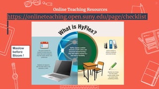 Online Teaching Resources
https://onlineteaching.open.suny.edu/page/checklist
23
Maslow
before
Bloom !
 
