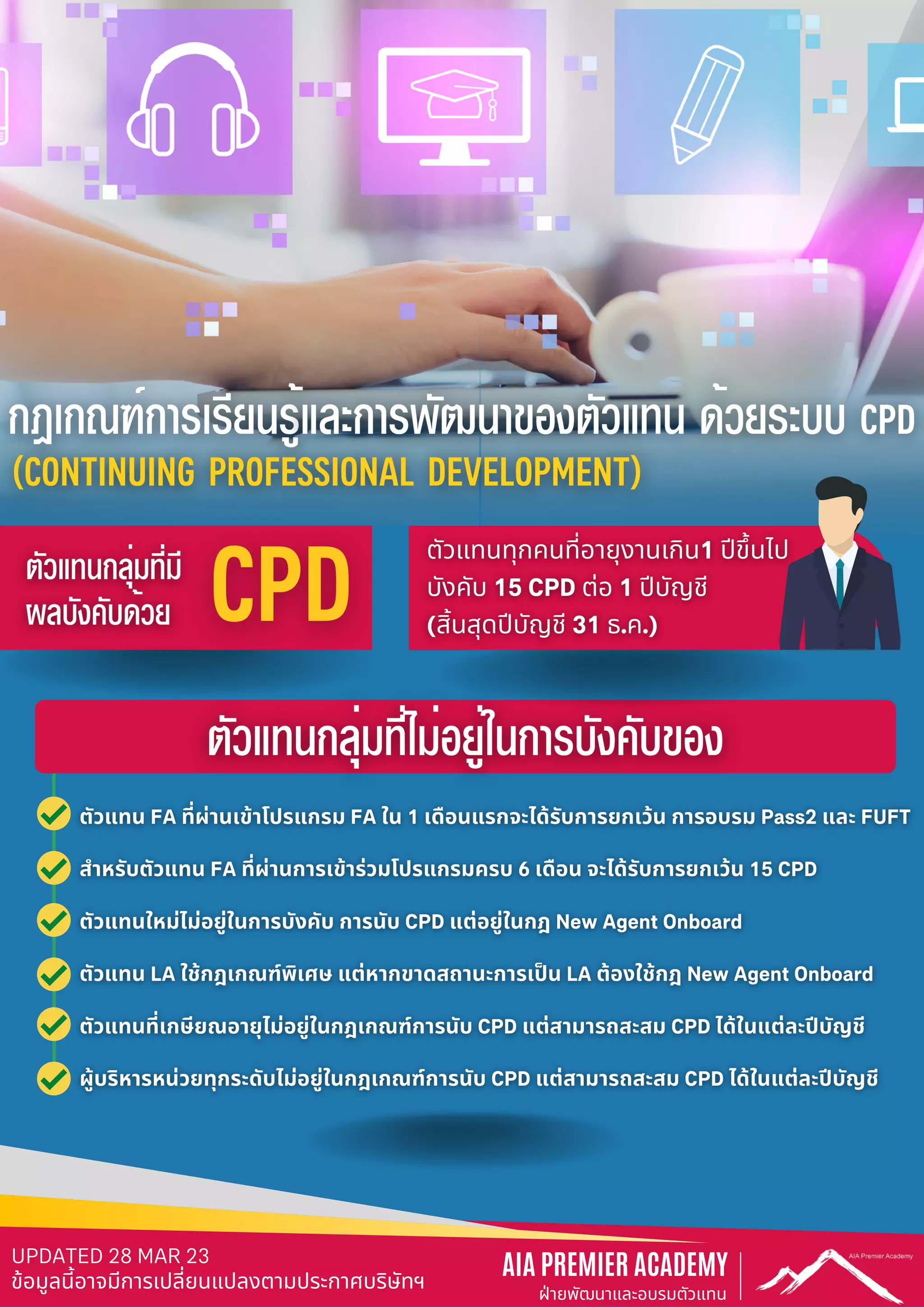 E Learning Update 10 Apr 23 Pdf