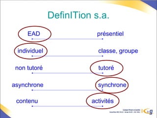 DefinITion s.a.
asynchrone synchrone
EAD présentiel
individuel classe, groupe
non tutoré tutoré
contenu activités
 