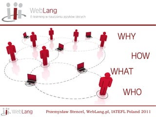 WHY

                                        HOW
                              WHAT

                                    WHO
Przemysław Stencel, WebLang.pl, IATEFL Poland 2011
 