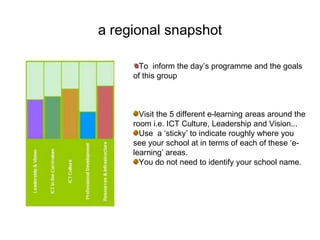 Your thoughts on ‘e-maturity’ models ?Would an ‘e-maturity’ model assist your school?  How?Some countries that use ‘e-maturity’ models have extended their use to include an accreditation process that schools and in some cases teachers can apply for to demonstrate a certain level of e-learning competence. Please feedback on this blog:http://rocky11.blogspot.com/