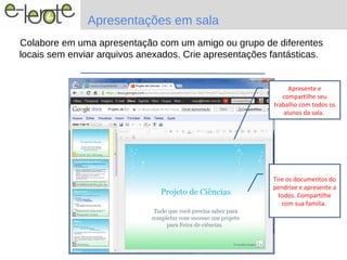 Apresentações em sala
Colabore em uma apresentação com um amigo ou grupo de diferentes
locais sem enviar arquivos anexados. Crie apresentações fantásticas.


                                                               Apresente e
                                                            compartilhe seu
                                                         trabalho com todos os
                                                             alunos da sala.




                                                        Tire os documentos do
                                                        pendrive e apresente a
                                                          todos. Compartilhe
                                                           com sua familia.
 