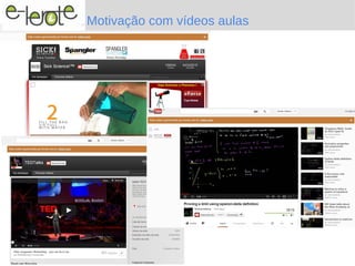 Motivação com vídeos aulas
 