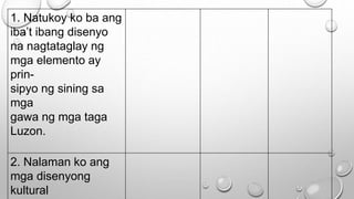 1. Natukoy ko ba ang
iba’t ibang disenyo
na nagtataglay ng
mga elemento ay
prin-
sipyo ng sining sa
mga
gawa ng mga taga
Luzon.
2. Nalaman ko ang
mga disenyong
kultural
 