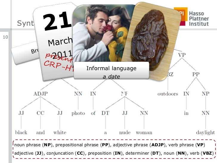 Best Knowledge Representation Language For Natural Language Processing Best Knowledge Representation Language For Natural Language Processing