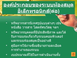 องค์ประกอบของระบบห้องสมุดอ ิเล็กทรอนิกส์ ( ต่อ ) ทรัพยากรสารนิเทศรูปแบบต่างๆ เช่น หนังสือ วารสาร โสตทัศนวัสดุ ฯลฯ   ทรัพยากรบุคคลที่มีประสิทธิภาพ และได้รับการอบรมเกี่ยวกับระบบคอมพิวเตอร์ และระบบห้องสมุดเป็นอย่างดี   คู่มือการใช้งานซึ่งอธิบายรายละเอียดการทำงานของระบบ   งบประมาณที่ใช้ในการดำเนินงานทั้งระบบ   