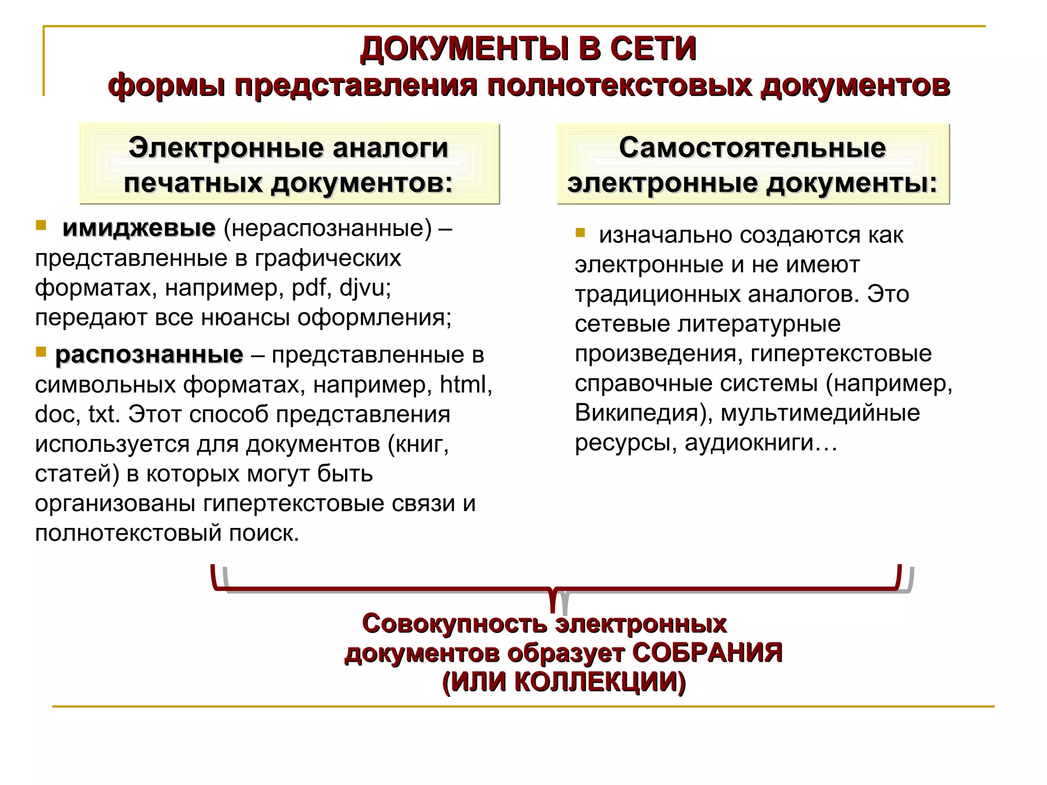 ДОКУМЕНТЫ В СЕТИ формы представления полнотекстовых документов Совокупность электронных документов образует   СОБРАНИЯ (ИЛИ КОЛЛЕКЦИИ) Электронные аналоги печатных документов: Самостоятельные электронные документы: имиджевые  (нераспознанные) – представленные в графических форматах, например, pdf, djvu; передают все нюансы оформления;  распознанные  – представленные в символьных форматах, например, html, doc, txt. Этот способ представления используется для документов (книг, статей) в которых могут быть организованы гипертекстовые связи и полнотекстовый поиск. изначально создаются как электронные и не имеют традиционных аналогов. Это сетевые литературные произведения, гипертекстовые справочные системы (например, Википедия), мультимедийные ресурсы, аудиокниги… 