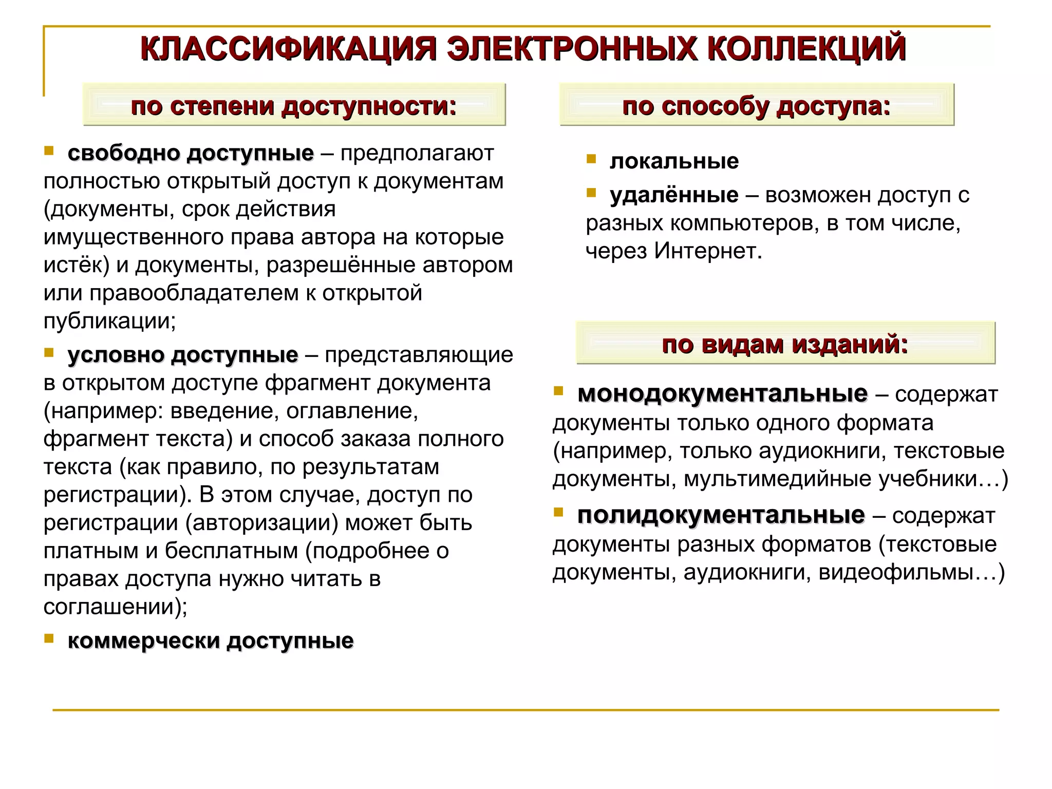 КЛАССИФИКАЦИЯ ЭЛЕКТРОННЫХ КОЛЛЕКЦИЙ по степени доступности: по видам изданий: по способу доступа: свободно доступные  – предполагают полностью открытый доступ к документам (документы, срок действия имущественного права автора на которые истёк) и документы, разрешённые автором или правообладателем к открытой публикации; условно доступные  – представляющие в открытом доступе фрагмент документа (например: введение, оглавление, фрагмент текста) и способ заказа полного текста (как правило, по результатам регистрации). В этом случае, доступ по регистрации (авторизации) может быть платным и бесплатным (подробнее о правах доступа нужно читать в соглашении); коммерчески доступные  локальные   удалённые  – возможен доступ с разных компьютеров, в том числе, через Интернет. монодокументальные  – содержат документы только одного формата (например, только аудиокниги, текстовые документы, мультимедийные учебники…) полидокументальные  – содержат документы разных форматов (текстовые документы, аудиокниги, видеофильмы…) 