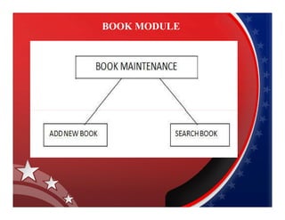 E library mangment system presentation | PDF