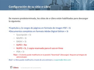 Configuración de su sitio e-Libro


De manera predeterminada, los sitios de e-Libro están habilitados para descargar
lo siguiente:

•Capítulos y /o rangos de páginas en formato de imagen PDF = Si
•Documentos completos en formato Adobe Digital Edition = Si
    – Suscripción = Si
    – MUPO = Si
    – DASH! = Si
    – SUPO = No
    – NUPO = Si, 1 copia reservada para el uso en línea
    – PDA = Si
      Rojo = El cliente puede modificarlo en la pestaña “Download“ (Descargar). Requiere privilegios de
          administrador
Azul = e-libro puede modificarlo a través de una solicitud a a soporte@e-libro.com
 