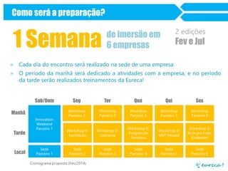 Como será a preparação?

1 Semana

2 edições

de imersão em
6 empresas

Fev e Jul

» Cada dia do encontro será realizado na sede de uma empresa
» O período da manhã será dedicado a atividades com a empresa, e no período
da tarde serão realizados treinamentos da Eureca!
Sab/Dom
Manhã

Tarde

Local

Innovation
Weekend
Parceiro 1

Sede
Parceiro 1

Seg

Ter

Qua

Qui

Sex

Workshop
Parceiro 2

Workshop
Parceiro 3

Workshop
Parceiro 4

Workshop
Parceiro 5

Workshop
Parceiro 6

Workshop E!
Facilitação

Workshop E!
Liderança

Workshop E!
Prospecção
Parceiros

Workshop E!
MKT Pessoal

Workshop E!
Bota pra Fazer
(Endeavor)

Sede
Parceiro 2

Sede
Parceiro 3

Sede
Parceiro 4

Sede
Parceiro 5

Sede
Parceiro 6

Cronograma proposto (Fev/2014)

 