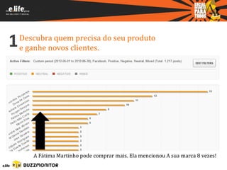 1   Descubra quem precisa do seu produto
    e ganhe novos clientes.




       A Fátima Martinho pode comprar mais. Ela mencionou A sua marca 8 vezes!
 