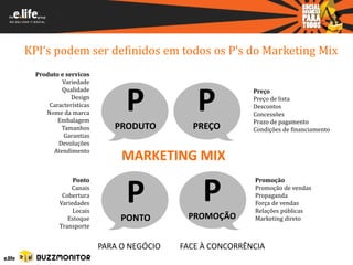 KPI‘s podem ser definidos em todos os P‘s do Marketing Mix
  Produto e servicos
          Variedade



                              P             P
          Qualidade                                      Preço
              Design                                     Preço de lista
      Características                                    Descontos
     Nome da marca                                       Concessões
         Embalagem                                       Prazo de pagamento
          Tamanhos         PRODUTO         PREÇO         Condições de financiamento
           Garantias
         Devoluções
       Atendimento
                             MARKETING MIX
                            PRODUTO  PREÇO



                                              P
               Ponto                                     Promoção
              Canais
           Cobertura
          Variedades
               Locais
                              P            PROMOÇÃO
                                                         Promoção de vendas
                                                         Propaganda
                                                         Força de vendas
                                                         Relações públicas
             Estoque         PONTO
                             PONTO       PROMOÇÃO        Marketing direto
          Transporte


                        PARA O NEGÓCIO   FACE À CONCORRÊNCIA
 