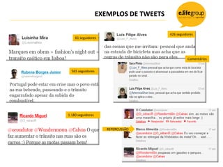 EXEMPLOS DE TWEETS

                                        426 seguidores
    61 seguidores




                                                  Comentários


  565 seguidores




1.180 seguidores


                      REPERCUSSÃO
 