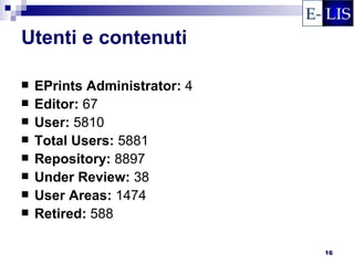 Utenti e contenuti

   EPrints Administrator: 4
   Editor: 67
   User: 5810
   Total Users: 5881
   Repository: 8897
   Under Review: 38
   User Areas: 1474
   Retired: 588

                               16
 