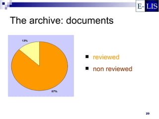 The archive: documents


                  reviewed
                  non reviewed




                                  20
 