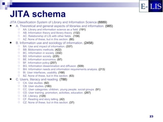 JITA schema
JITA Classification System of Library and Information Science (8889)
   A. Theoretical and general aspects of libraries and information. (985)
        AA. Library and information science as a field. (191)
        AB. Information theory and library theory. (132)
        AC. Relationship of LIS with other fields . (158)
        AZ. None of these, but in this section. (80)
   B. Information use and sociology of information. (2458)
        BA. Use and impact of information. (337)
        BB. Bibliometric methods. (422)
        BC. Information in society. (332)
        BD. Information society. (235)
        BE. Information economics. (97)
        BF. Information policy (257)
        BG. Information dissemination and diffusion. (509)
        BH. Information needs and information requirements analysis. (213)
        BI. User interfaces, usability. (168)
        BZ. None of these, but in this section. (63)
   C. Users, literacy and reading. (788)
        CA. Use studies. (92)
        CB. User studies. (180)
        CC. User categories: children, young people, social groups. (91)
        CD. User training, promotion, activities, education. (267)
        CE. Literacy. (129)
        CF. Reading and story telling. (42)
        CZ. None of these, but in this section. (37)




                                                                              23
 