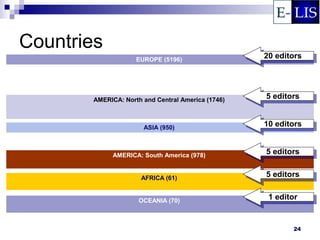Countries
                    EUROPE (5196)
                                                   20 editors




       AMERICA: North and Central America (1746)   5 editors


                      ASIA (950)                   10 editors


             AMERICA: South America (978)          5 editors


                     AFRICA (61)                   5 editors


                     OCEANIA (70)
                                                    1 editor


                                                           24
 