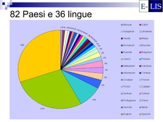 82 Paesi e 36 lingue




                       26
 
