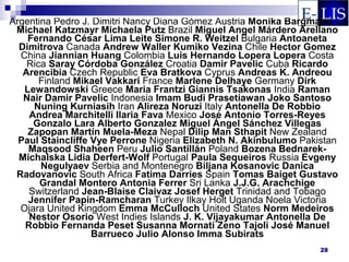 Argentina Pedro J. Dimitri Nancy Diana Gómez Austria Monika Bargmann
 Michael Katzmayr Michaela Putz Brazil Miguel Angel Márdero Arellano
    Fernando César Lima Leite Simone R. Weitzel Bulgaria Antoaneta
  Dimitrova Canada Andrew Waller Kumiko Vezina Chile Hector Gomez
  China Jiannian Huang Colombia Luis Hernando Lopera Lopera Costa
    Rica Saray Córdoba González Croatia Damir Pavelic Cuba Ricardo
   Arencibia Czech Republic Eva Bratkova Cyprus Andreas K. Andreou
       Finland Mikael Vakkari France Marlene Delhaye Germany Dirk
   Lewandowski Greece Maria Frantzi Giannis Tsakonas India Raman
   Nair Damir Pavelic Indonesia Imam Budi Prasetiawan Joko Santoso
     Nuning Kurniasih Iran Alireza Noruzi Italy Antonella De Robbio
    Andrea Marchitelli Ilaria Fava Mexico Jose Antonio Torres-Reyes
     Gonzalo Lara Alberto Gonzalez Miguel Ángel Sánchez Villegas
    Zapopan Martín Muela-Meza Nepal Dilip Man Sthapit New Zealand
  Paul Staincliffe Vye Perrone Nigeria Elizabeth N. Akinbulumo Pakistan
    Maqsood Shaheen Peru Julio Santillán Poland Bozena Bednarek-
  Michalska Lidia Derfert-Wolf Portugal Paula Sequeiros Russia Evgeny
       Negulyaev Serbia and Montenegro Biljana Kosanovic Danica
 Radovanovic South Africa Fatima Darries Spain Tomas Baiget Gustavo
       Grandal Montero Antonia Ferrer Sri Lanka J.J.G. Arachchige
    Switzerland Jean-Blaise Claivaz Josef Herget Trinidad and Tobago
    Jennifer Papin-Ramcharan Turkey Ilkay Holt Uganda Noela Victoria
  Ojara United Kingdom Emma McCulloch United States Norm Medeiros
    Nestor Osorio West Indies Islands J. K. Vijayakumar Antonella De
   Robbio Fernanda Peset Susanna Mornati Zeno Tajoli José Manuel
                   Barrueco Julio Alonso Imma Subirats
                                                                   28
 