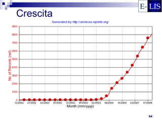 Crescita

 The data is based on the datestamp of records
 harvested from the repositories using Celestial




                                                   54
 