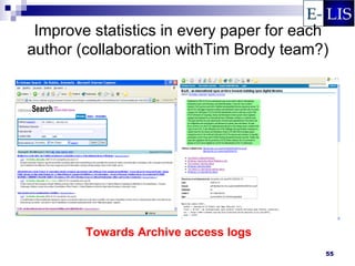 Improve statistics in every paper for each
author (collaboration withTim Brody team?)




        Towards Archive access logs
                                          55
 