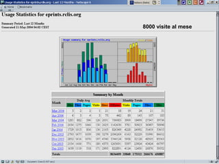 8000 visite al mese
 8000 visite al mese
 