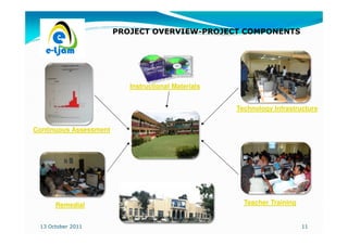 PROJECT OVERVIEW-PROJECT COMPONENTS
                                OVERVIEW-




                           Instructional Materials


                                                     Technology Infrastructure


Continuous Assessment




      Remedial                                         Teacher Training


 13 October 2011                                                          11
 