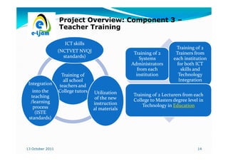 Project Overview: Component 3 –
                  Teacher Training

                     ICT skills
                                                                      Training of 2
                  (NCTVET NVQJ                     Training of 2      Trainers from
                    standards)                        Systems        each institution
                                                  Administrators       for both ICT
                                                     from each           skills and
                   Training of                      institution         Technology
                    all school                                          Integration
 Integration      teachers and
   into the       College tutors   Utilization
  teaching                                        Training of 2 Lecturers from each
                                    of the new    College to Masters degree level in
  /learning                        instruction
   process                                            Technology in Education
                                   al materials
    (ISTE
 standards)




13 October 2011                                                                  14
 