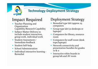 Technology Deployment Strategy

Impact Required                      Deployment Strategy
 Teacher Planning and                 Remedial type lab (approx 25
 Organization                         computers
 Capability/Research Capability       Group type lab (10 desktops or
 Subject Matter Delivery to           laptops)
 include student interaction,         Computers for library, resource
 group work, individual work          room
 Student Assessment /                 Computers for staff room (desk
 Immediate feedback                   tops/laptops)
 Student Self-help                    Network connectivity and
 School Administration                presentation bundles for grades
 Individual interactive learning -    10 & 11
 Remedial                             Interactive white boards in
                                      group lab and AV room
 