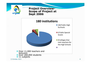 Project Overview-
                            Overview-
                    Scope of Project at
                    Sept 2006

                           180 institutions
                                              166 Public High
                                              Scchools

                                              6 Public Special
                                              Scools

                                              8 Colleges that
                                              train teachers for
                                              the High Schools


           Over 11,000 teachers and
           lecturers
           Over 260,000 students
           11 subjects
13 October 2011                                                    8
 