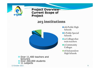 Project Overview-
                            Overview-
                    Current Scope of
                    Project




           Over 11,400 teachers and
           lecturers
           Over 260,000 students
           11 subjects
13 October 2011                         9
 