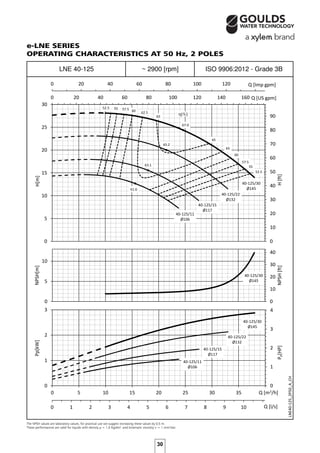 e-lne-technical-document-pdf
