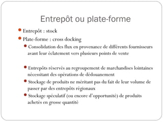 Entrepôt ou plate-forme
Entrepôt : stock
Plate-forme : cross docking
Consolidation des flux en provenance de différents fournisseurs
avant leur éclatement vers plusieurs points de vente
Entrepôts réservés au regroupement de marchandises lointaines
nécessitant des opérations de dédouanement
Stockage de produits ne méritant pas du fait de leur volume de
passer par des entrepôts régionaux
Stockage spéculatif (ou encore d’opportunité) de produits
achetés en grosse quantité
 