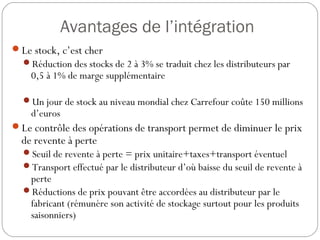Avantages de l’intégration
Le stock, c’est cher
Réduction des stocks de 2 à 3% se traduit chez les distributeurs par
0,5 à 1% de marge supplémentaire
Un jour de stock au niveau mondial chez Carrefour coûte 150 millions
d’euros
Le contrôle des opérations de transport permet de diminuer le prix
de revente à perte
Seuil de revente à perte = prix unitaire+taxes+transport éventuel
Transport effectué par le distributeur d’où baisse du seuil de revente à
perte
Réductions de prix pouvant être accordées au distributeur par le
fabricant (rémunère son activité de stockage surtout pour les produits
saisonniers)
 