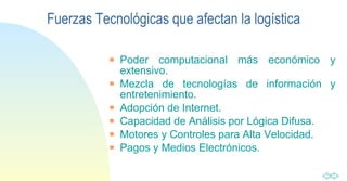 Fuerzas Tecnológicas que afectan la logística Poder computacional más económico y extensivo. Mezcla de tecnologías de información y entretenimiento. Adopción de Internet. Capacidad de Análisis por Lógica Difusa. Motores y Controles para Alta Velocidad. Pagos y Medios Electrónicos. 