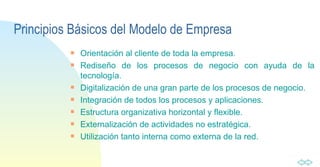 Principios Básicos del Modelo de Empresa Orientación al cliente de toda la empresa. Rediseño de los procesos de negocio con ayuda de la tecnología. Digitalización de una gran parte de los procesos de negocio. Integración de todos los procesos y aplicaciones. Estructura organizativa horizontal y flexible. Externalización de actividades no estratégica. Utilización tanto interna como externa de la red. 