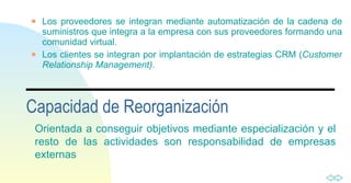 Capacidad de Reorganización Los proveedores se integran mediante automatización de la cadena de suministros que integra a la empresa con sus proveedores formando una comunidad virtual. Los clientes se integran por implantación de estrategias CRM ( Customer Relationship Management). Orientada a conseguir objetivos mediante especialización y el resto de las actividades son responsabilidad de empresas externas 