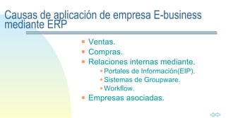 Causas de aplicación de empresa E-business mediante ERP Ventas. Compras. Relaciones internas mediante. Portales de Información(EIP). Sistemas de Groupware. Workflow. Empresas asociadas. 
