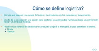 Cómo se define  logística ? Ciencia que expone y se ocupa del orden y la circulación de los materiales y las personas. El arte de la concepción y la acción para sostener las actividades humanas desde una dimensión física y un enfoque material. Proceso que consiste en abastecer el producto tangible e intangible. Busca satisfacer al cliente. Costo. Tiempo. 