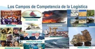 Los Campos de Competencia de la Logística CATÁSTROFES PORTUARIA HOSPITALARIA AMBIENTAL DEFENSA HUMANITARIA EMPRESARIAL MARÍTIMA DESASTRES MINERÍA 