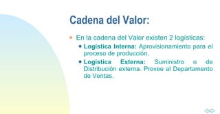 Cadena del Valor: En la cadena del Valor existen 2 logísticas: Logística Interna:  Aprovisionamiento para el proceso de producción. Logística Externa:  Suministro o de Distribución externa. Provee al Departamento de Ventas. 