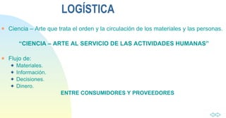 LOGÍSTICA Ciencia – Arte que trata el orden y la circulación de los materiales y las personas. “ CIENCIA – ARTE AL SERVICIO DE LAS ACTIVIDADES HUMANAS” Flujo de: Materiales. Información. Decisiones. Dinero. ENTRE CONSUMIDORES Y PROVEEDORES 