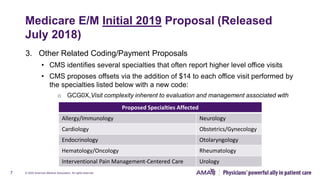 e-m-office-visit-changes.pdf