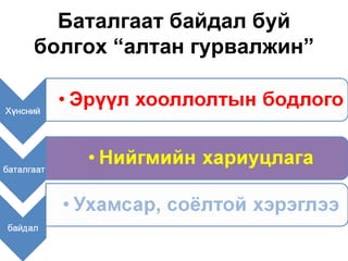 Баталгаат байдал буй
болгох “алтан гурвалжин”
 