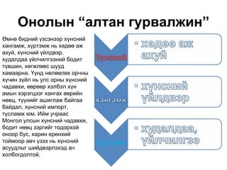 Онолын “алтан гурвалжин”
Өмнө бидний үзсэнээр хүнсний
хангамж, хүртэмж нь хөдөө аж
ахуй, хүнсний үйлдвэр,
худалдаа үйлчилгээний бодит
түвшин, хөгжлөөс шууд
хамаарна. Үүнд нөлөөлөх орчны
хүчин зүйл нь улс орны хүнсний
чадавхи, өөрөөр хэлбэл хүн
амын хэрэгцээг хангах өөрийн
нөөц, түүнийг ашиглаж байгаа
байдал, хүнсний импорт,
тусламж юм. Ийм учраас
Монгол улсын хүнсний чадавхи,
бодит нөөц зэргийг тодорхой
оноор бус, харин ерөнхий
тоймоор авч үзэх нь хүнсний
асуудлыг шийдвэрлэхэд ач
холбогдолтой.
 