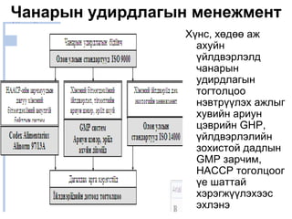 Чанарын удирдлагын менежмент
                  Хүнс, хөдөө аж
                    ахуйн
                    үйлдвэрлэлд
                    чанарын
                    удирдлагын
                    тогтолцоо
                    нэвтрүүлэх ажлыг
                    хувийн ариун
                    цэврийн GHP,
                    үйлдвэрлэлийн
                    зохистой дадлын
                    GMP зарчим,
                    HACCP тоголцоог
                    үе шаттай
                    хэрэгжүүлэхээс
                    эхлэнэ
 